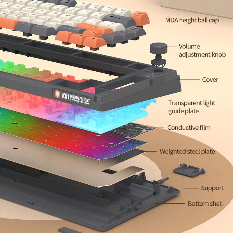 K81 Keyboard Tricolor-Blocked MDA Ball Cap Wired USB Luminous Office Gaming Keyboard Computer Laptop