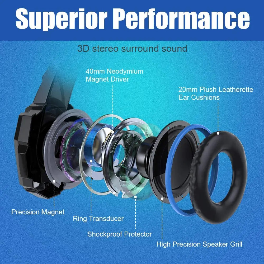 KOTION EACH Gaming Headset Casque with Deep Bass