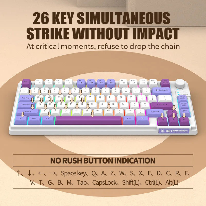 K81 Keyboard Tricolor-Blocked MDA Ball Cap Wired USB Luminous Office Gaming Keyboard Computer Laptop