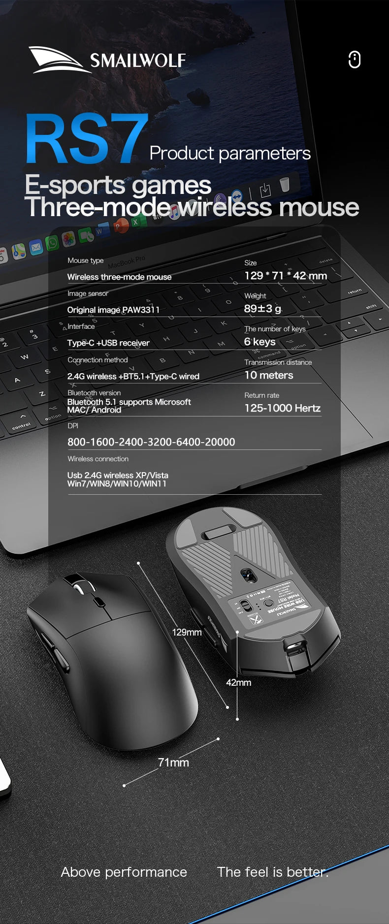 MAILWOLF RS7 Wireless Gaming Mouse – PAW3311 Sensor, 20000 DPI, Bluetooth & USB Receiver