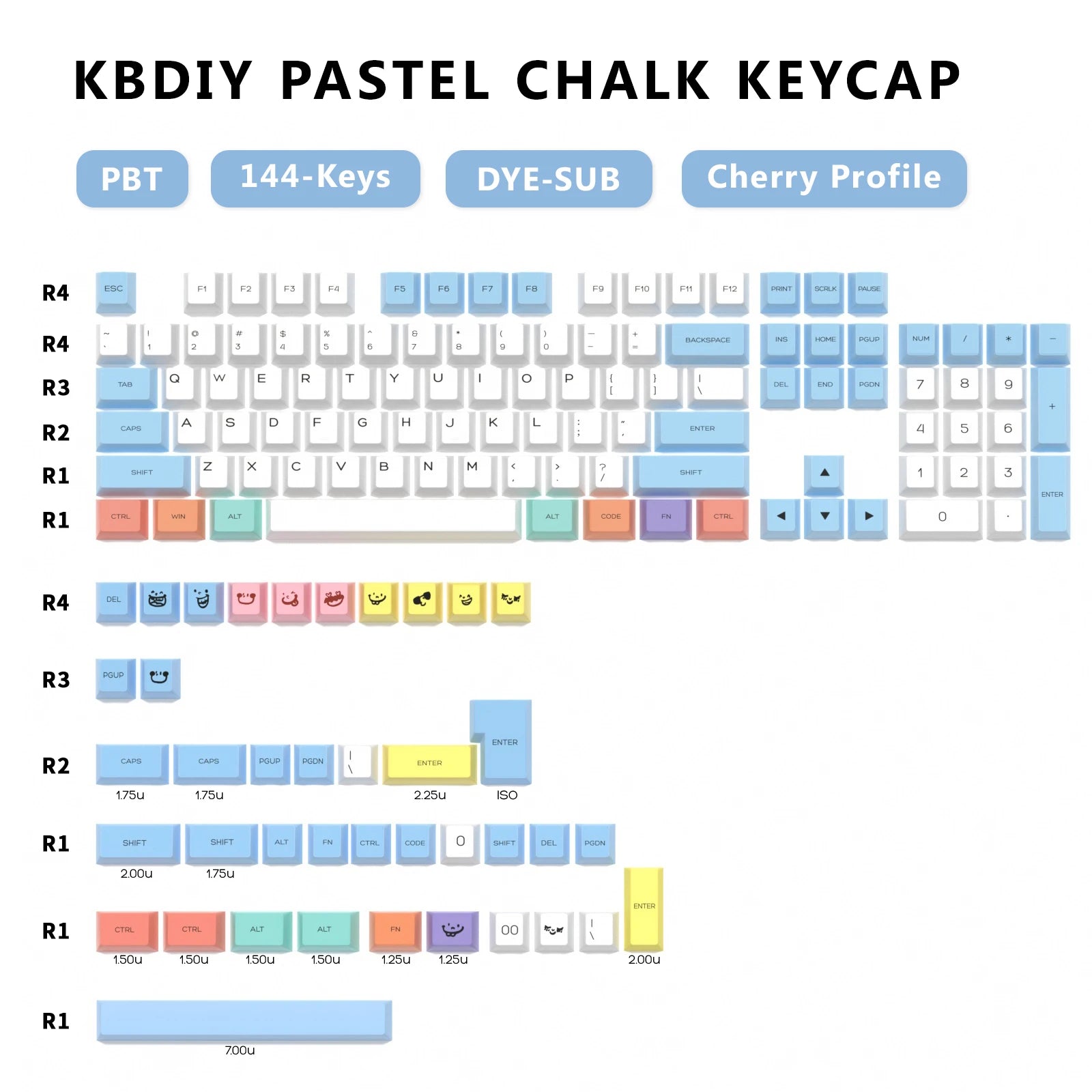 KBDiy 140 Keys PBT Keycap Custom Retro Korean GMK 9009 Keycaps for Mechanical Keyboard Gaming Cherry Profile Sublimation DIY