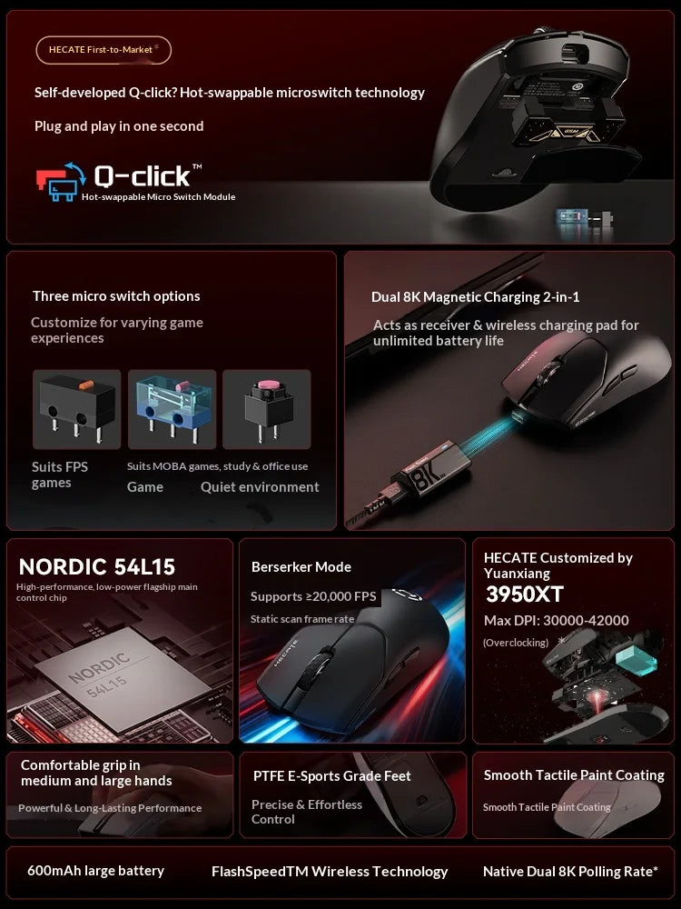 EDIFIER HECATE G5M Ultra Wireless Gaming Mouse G5M Ultra Dual 8K Hot Swappable Silent Switch PAW3950 Nordic 54L15 600Mah Laptop