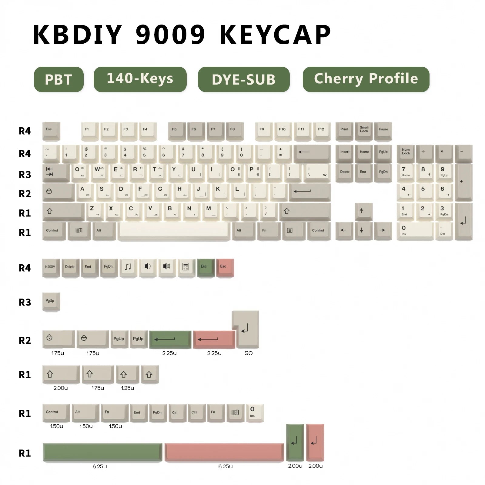 KBDiy 140 Keys PBT Keycap Custom Retro Korean GMK 9009 Keycaps for Mechanical Keyboard Gaming Cherry Profile Sublimation DIY