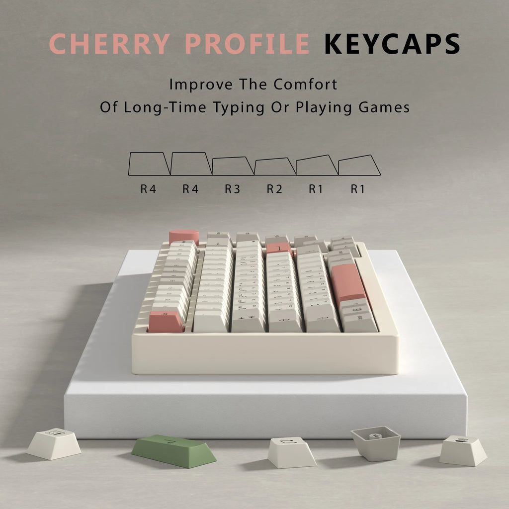 KBDiy 140 Keys PBT Keycap Custom Retro Korean GMK 9009 Keycaps for Mechanical Keyboard Gaming Cherry Profile Sublimation DIY