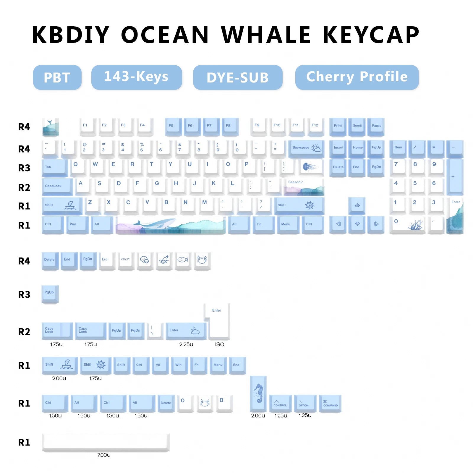 KBDiy 140 Keys PBT Keycap Custom Retro Korean GMK 9009 Keycaps for Mechanical Keyboard Gaming Cherry Profile Sublimation DIY