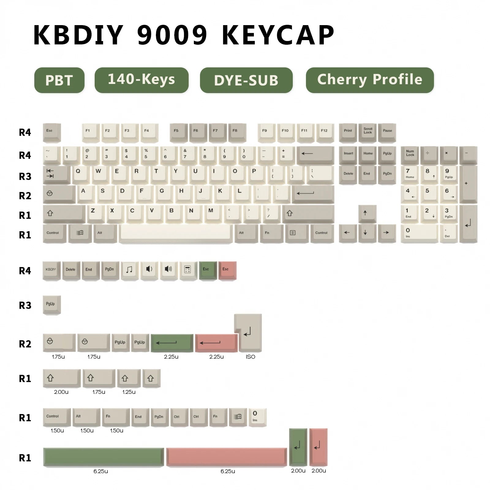KBDiy 140 Keys PBT Keycap Custom Retro Korean GMK 9009 Keycaps for Mechanical Keyboard Gaming Cherry Profile Sublimation DIY