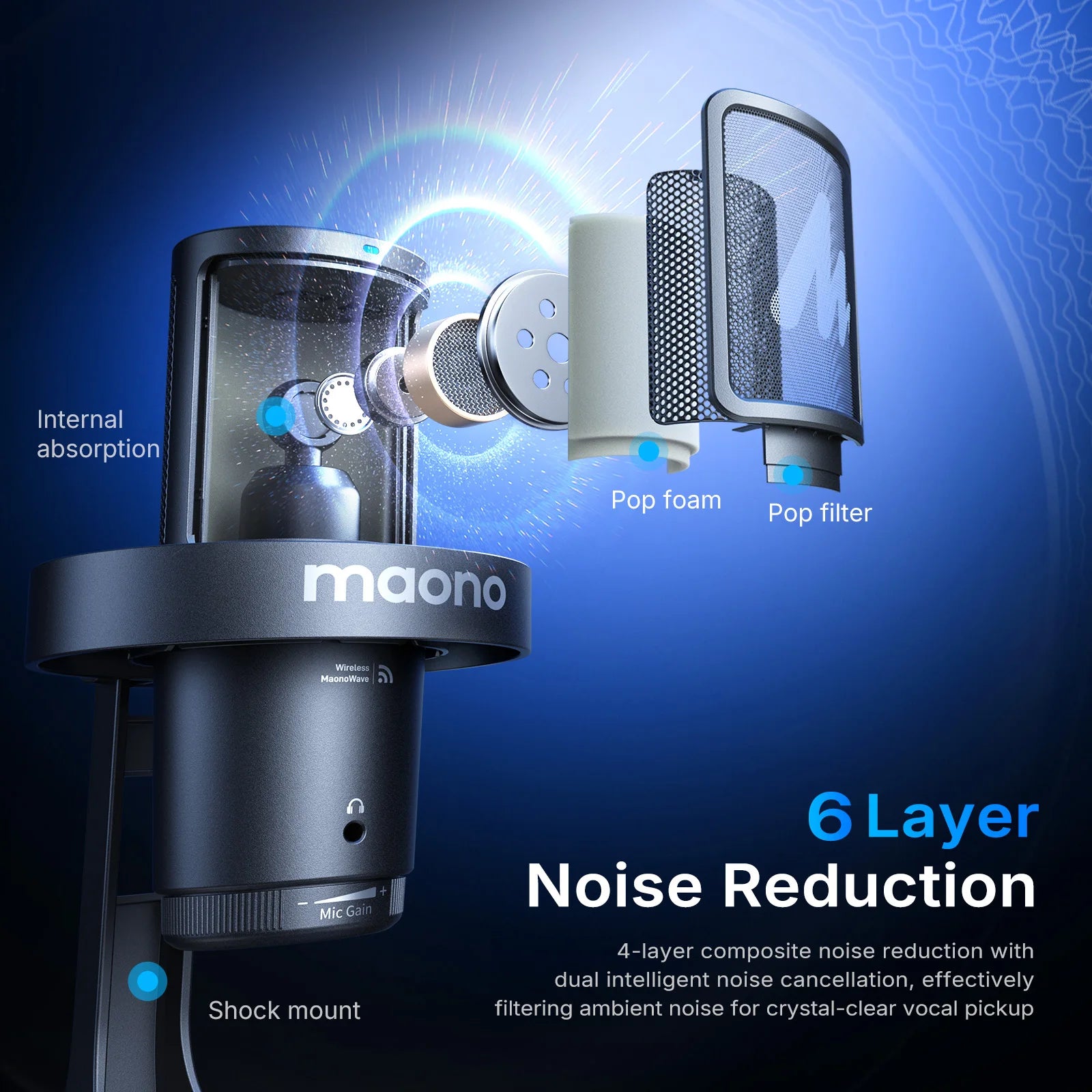 MAONO DGM20W Wireless Microphone