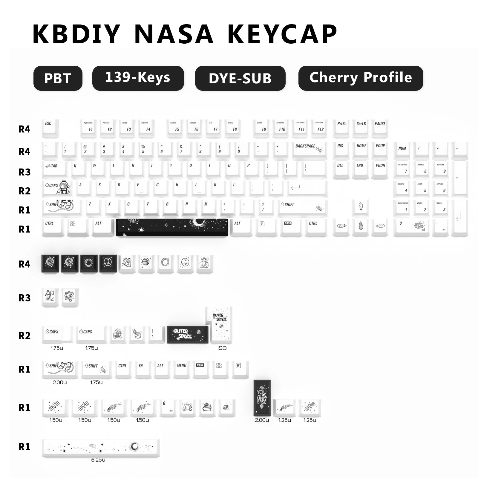 KBDiy 140 Keys PBT Keycap Custom Retro Korean GMK 9009 Keycaps for Mechanical Keyboard Gaming Cherry Profile Sublimation DIY