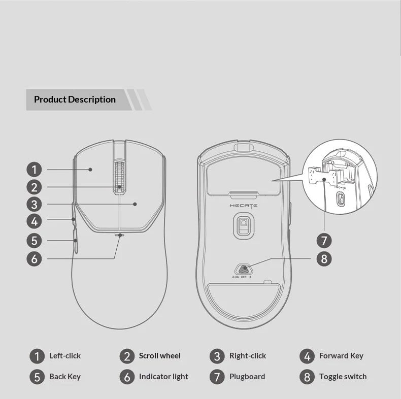 EDIFIER HECATE G5M Ultra Wireless Gaming Mouse G5M Ultra Dual 8K Hot Swappable Silent Switch PAW3950 Nordic 54L15 600Mah Laptop