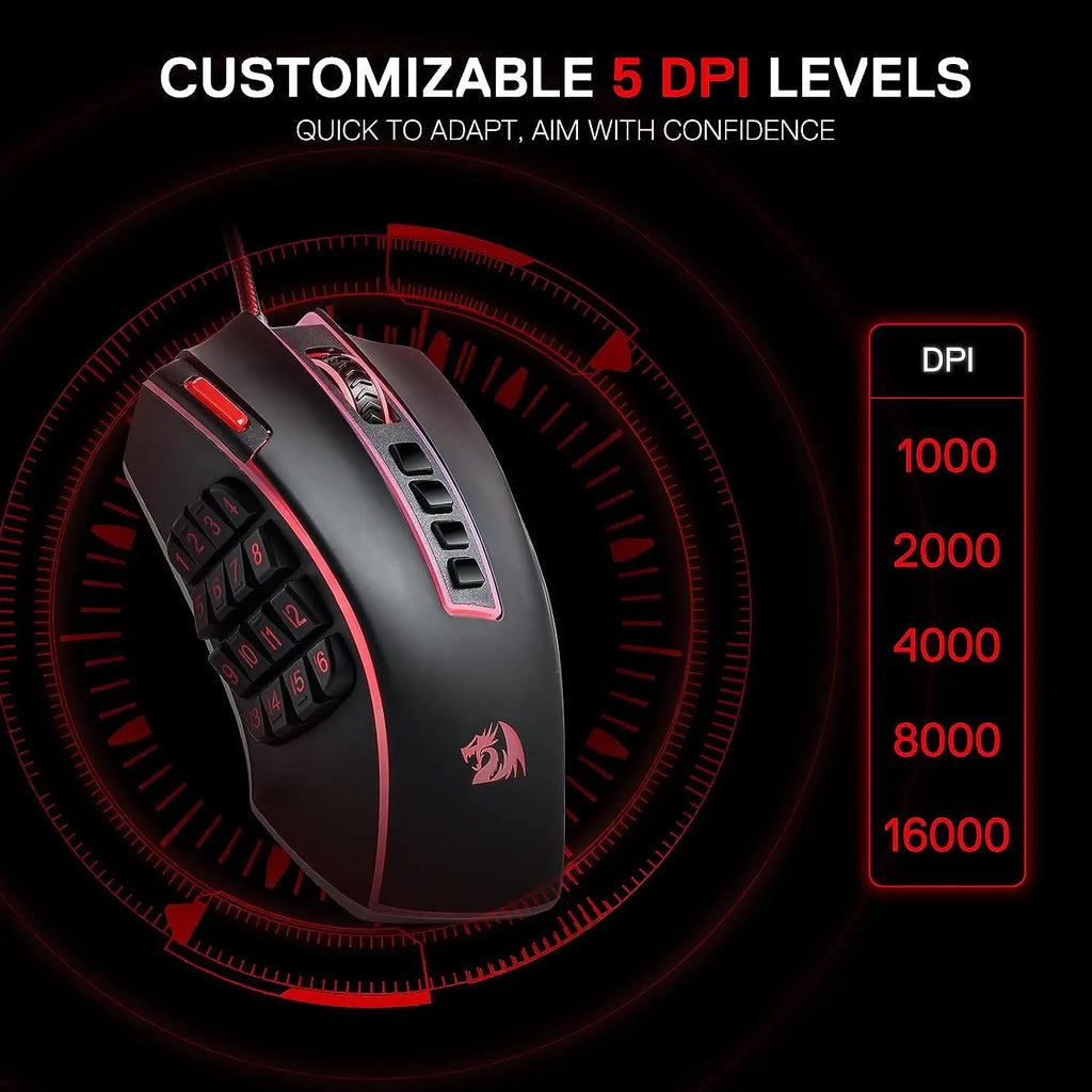 Redragon M990 MMO Gaming Mouse, 32000 DPI!