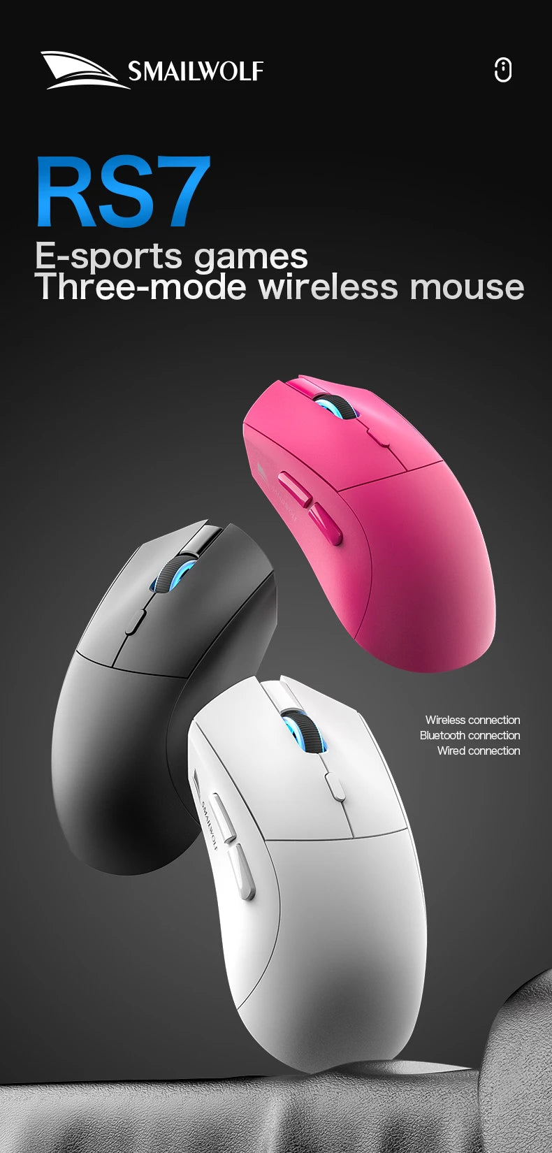 MAILWOLF RS7 Wireless Gaming Mouse – PAW3311 Sensor, 20000 DPI, Bluetooth & USB Receiver