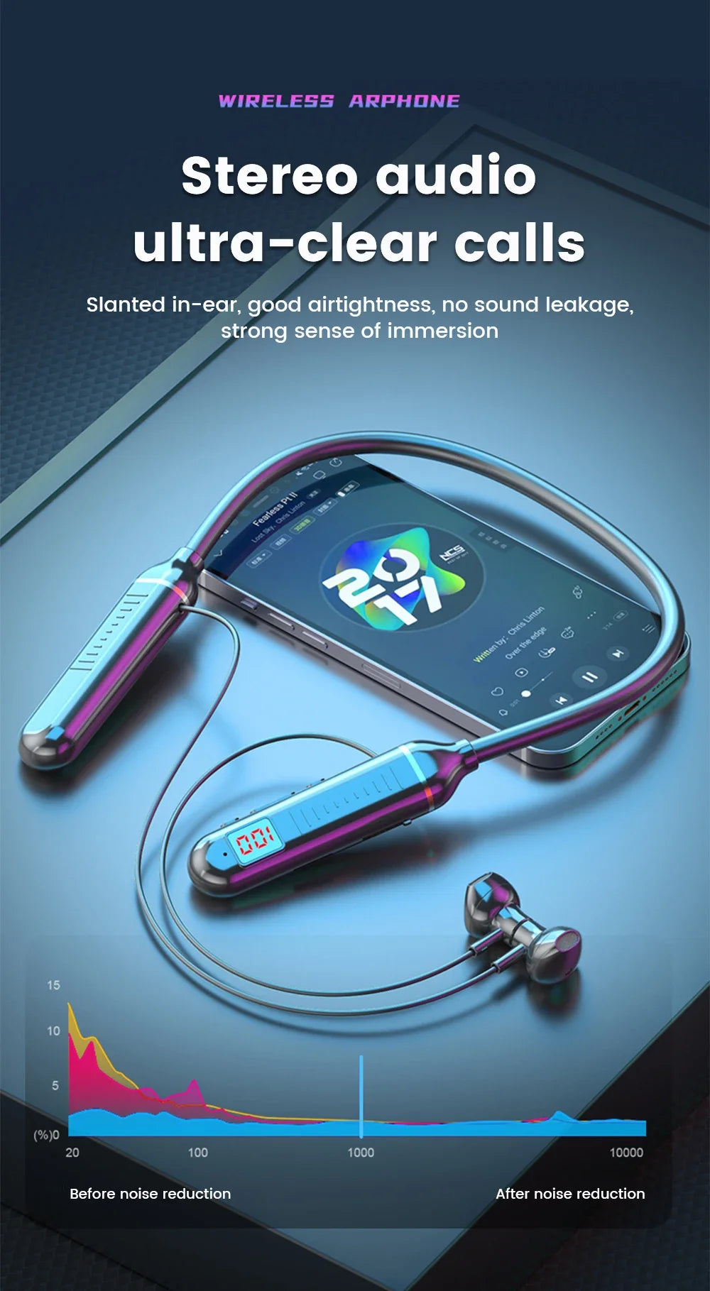 Wireless Earphones 5.3 Neckband Headphones Gaming with LED Display