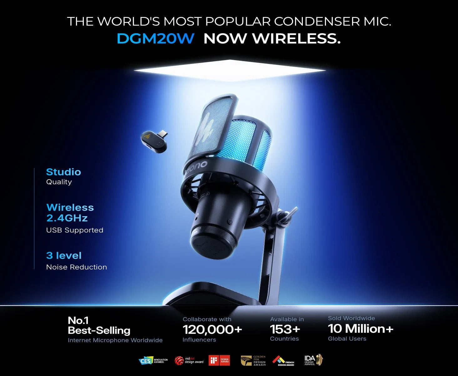 MAONO DGM20W Wireless Microphone