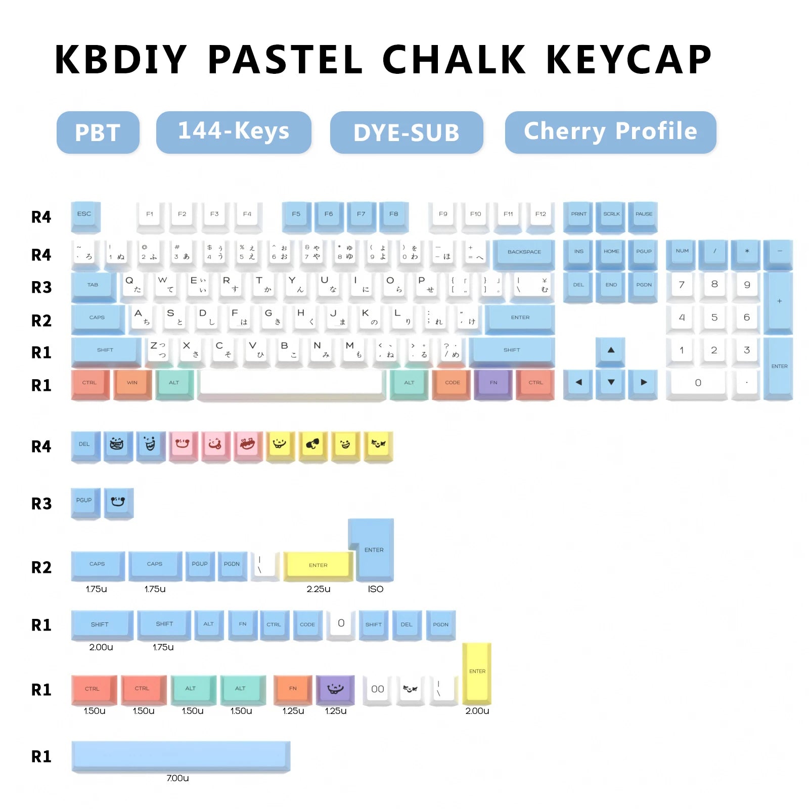 KBDiy 140 Keys PBT Keycap Custom Retro Korean GMK 9009 Keycaps for Mechanical Keyboard Gaming Cherry Profile Sublimation DIY