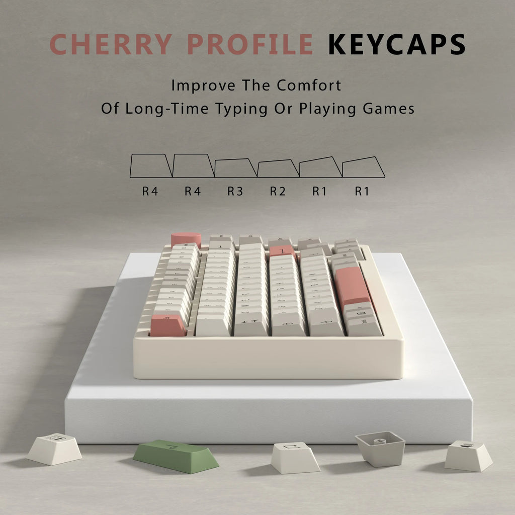 KBDiy 140 Keys PBT Keycap Custom Retro Korean GMK 9009 Keycaps for Mechanical Keyboard Gaming Cherry Profile Sublimation DIY