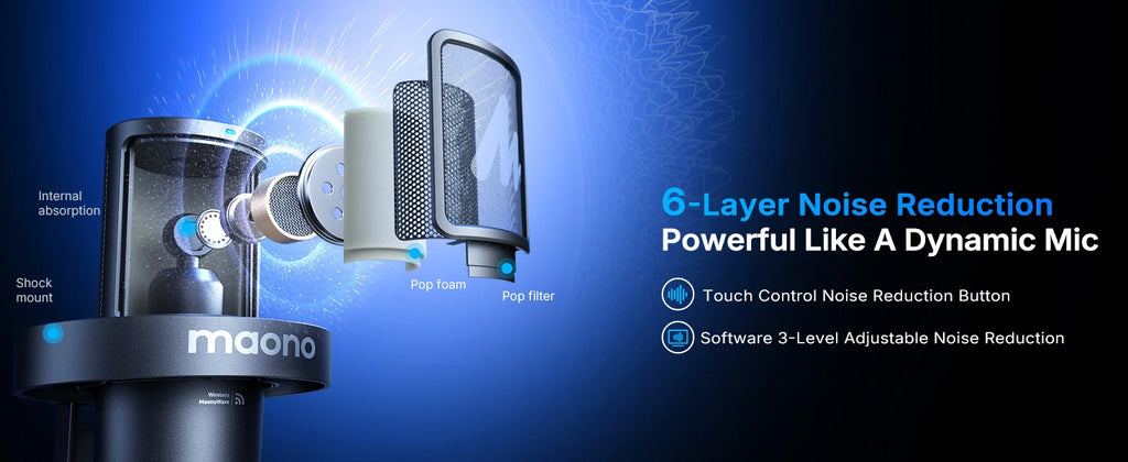MAONO DGM20W Wireless Microphone