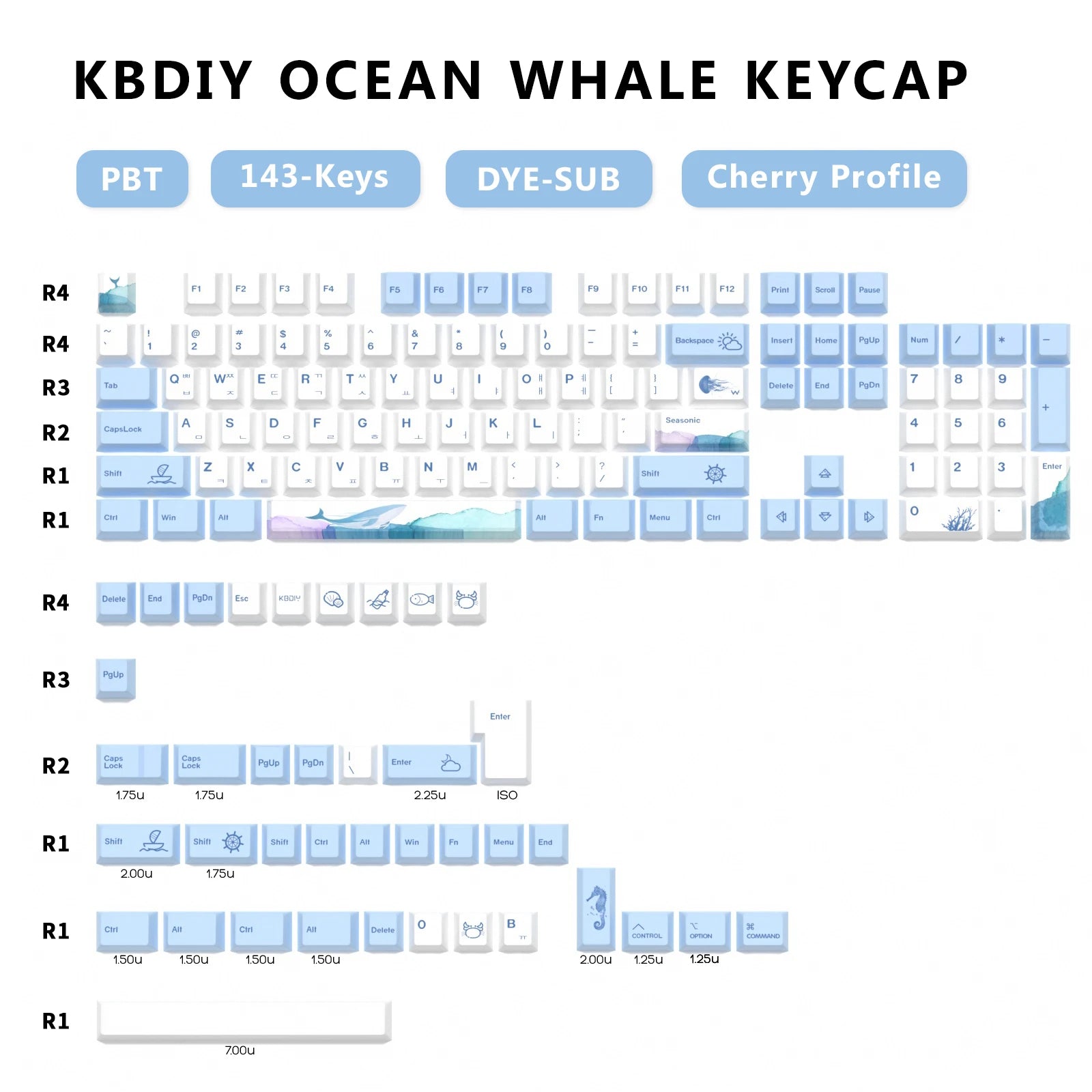 KBDiy 140 Keys PBT Keycap Custom Retro Korean GMK 9009 Keycaps for Mechanical Keyboard Gaming Cherry Profile Sublimation DIY