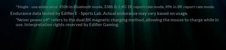 EDIFIER HECATE G5M Ultra Wireless Gaming Mouse G5M Ultra Dual 8K Hot Swappable Silent Switch PAW3950 Nordic 54L15 600Mah Laptop