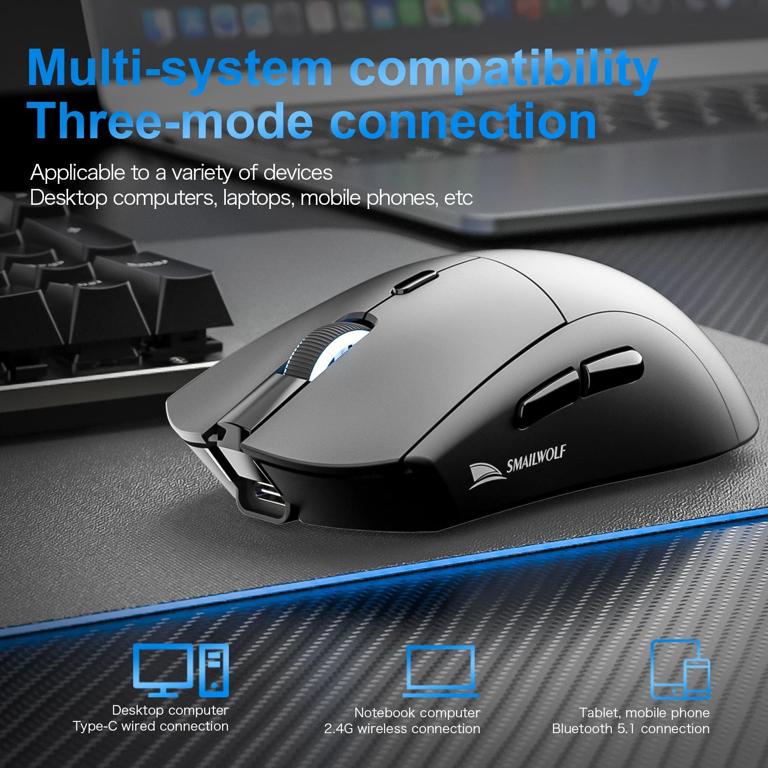 MAILWOLF RS7 Wireless Gaming Mouse – PAW3311 Sensor, 20000 DPI, Bluetooth & USB Receiver