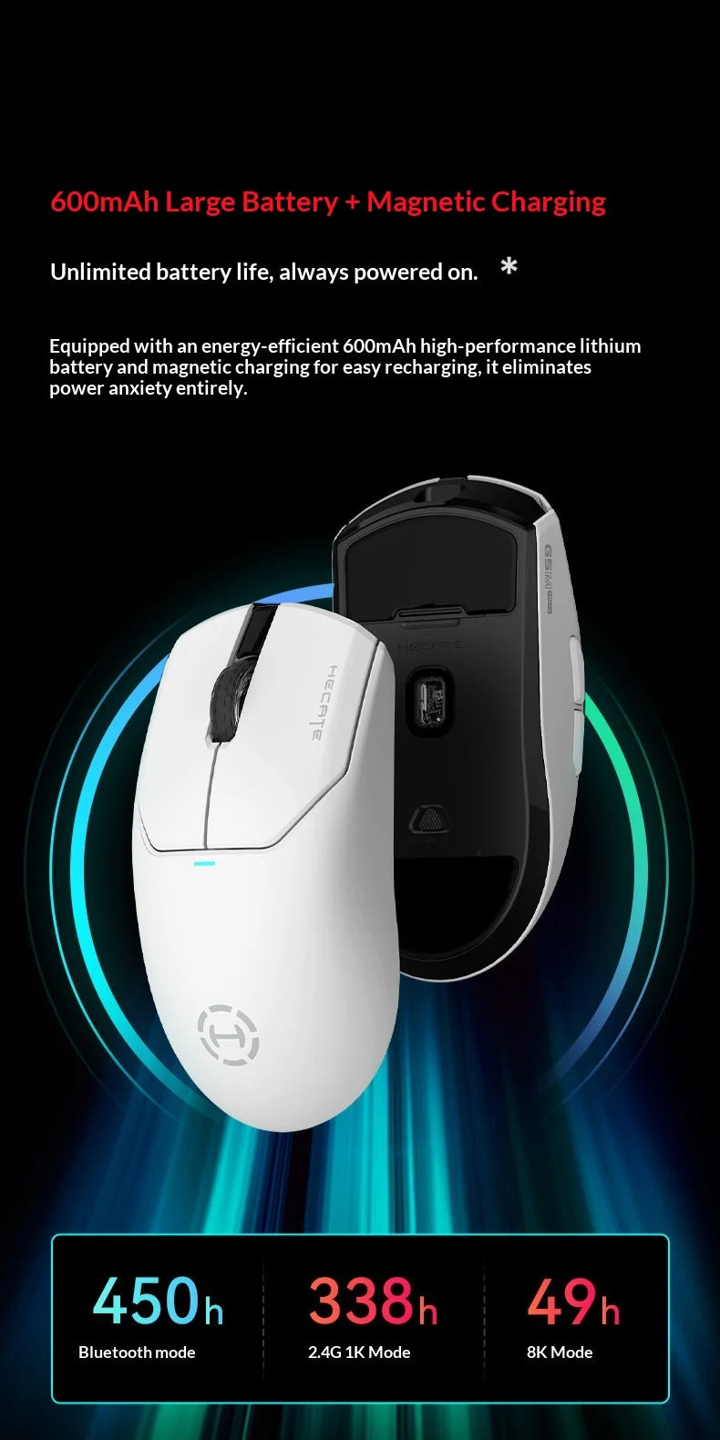 EDIFIER HECATE G5M Ultra Wireless Gaming Mouse G5M Ultra Dual 8K Hot Swappable Silent Switch PAW3950 Nordic 54L15 600Mah Laptop