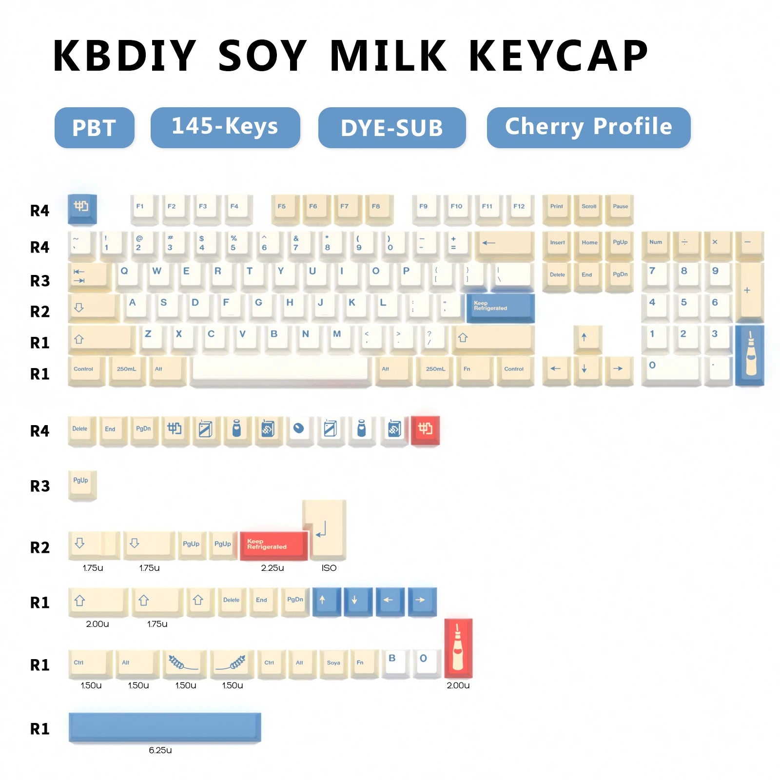 KBDiy 140 Keys PBT Keycap Custom Retro Korean GMK 9009 Keycaps for Mechanical Keyboard Gaming Cherry Profile Sublimation DIY
