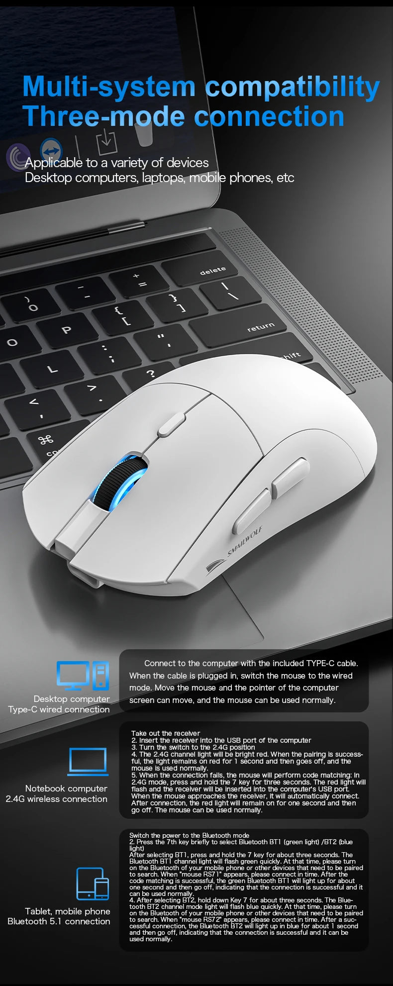 MAILWOLF RS7 Wireless Gaming Mouse – PAW3311 Sensor, 20000 DPI, Bluetooth & USB Receiver