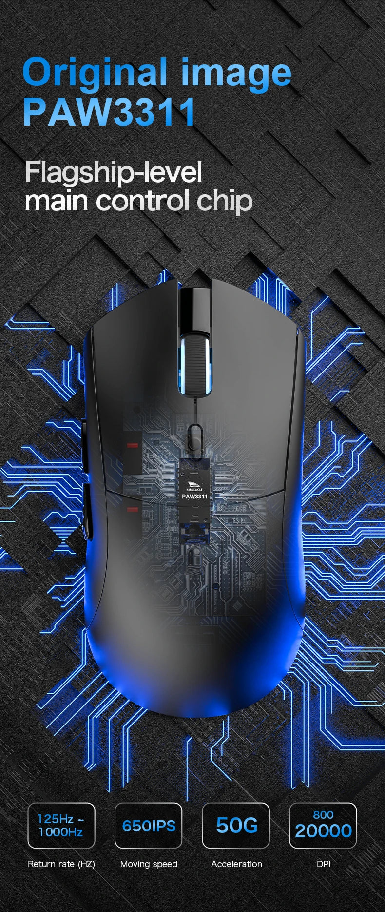 MAILWOLF RS7 Wireless Gaming Mouse – PAW3311 Sensor, 20000 DPI, Bluetooth & USB Receiver