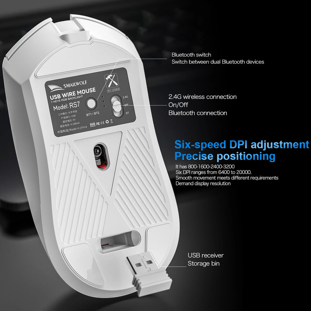 MAILWOLF RS7 Wireless Gaming Mouse – PAW3311 Sensor, 20000 DPI, Bluetooth & USB Receiver