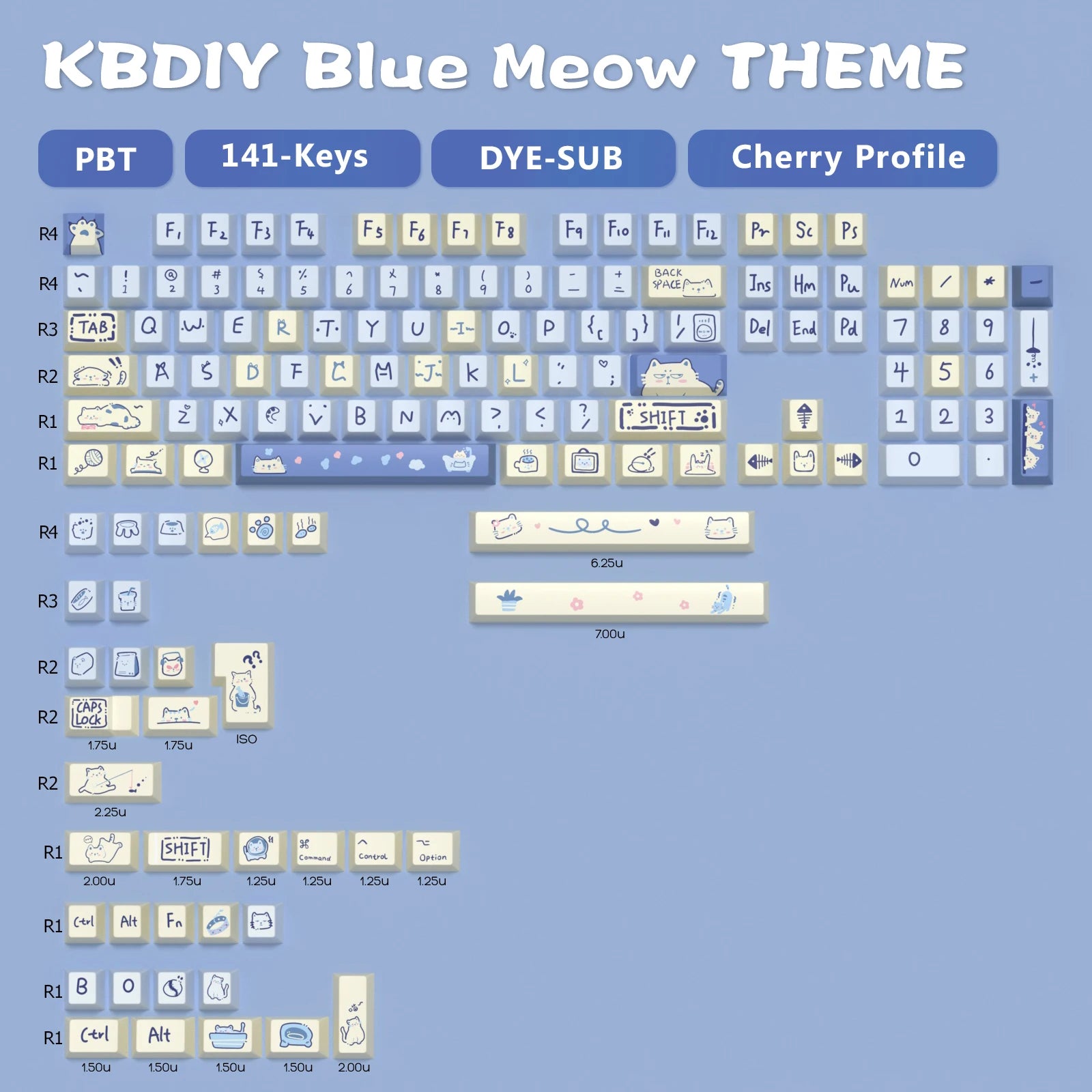 KBDiy 140 Keys PBT Keycap Custom Retro Korean GMK 9009 Keycaps for Mechanical Keyboard Gaming Cherry Profile Sublimation DIY