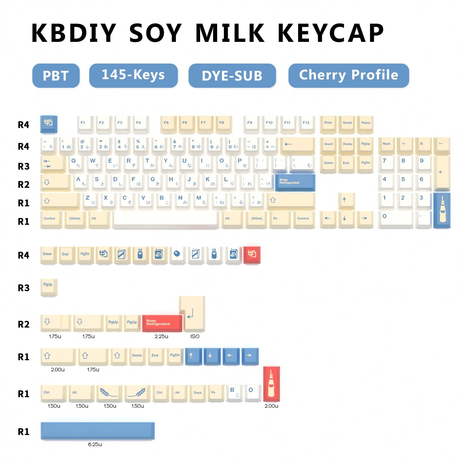 KBDiy 140 Keys PBT Keycap Custom Retro Korean GMK 9009 Keycaps for Mechanical Keyboard Gaming Cherry Profile Sublimation DIY